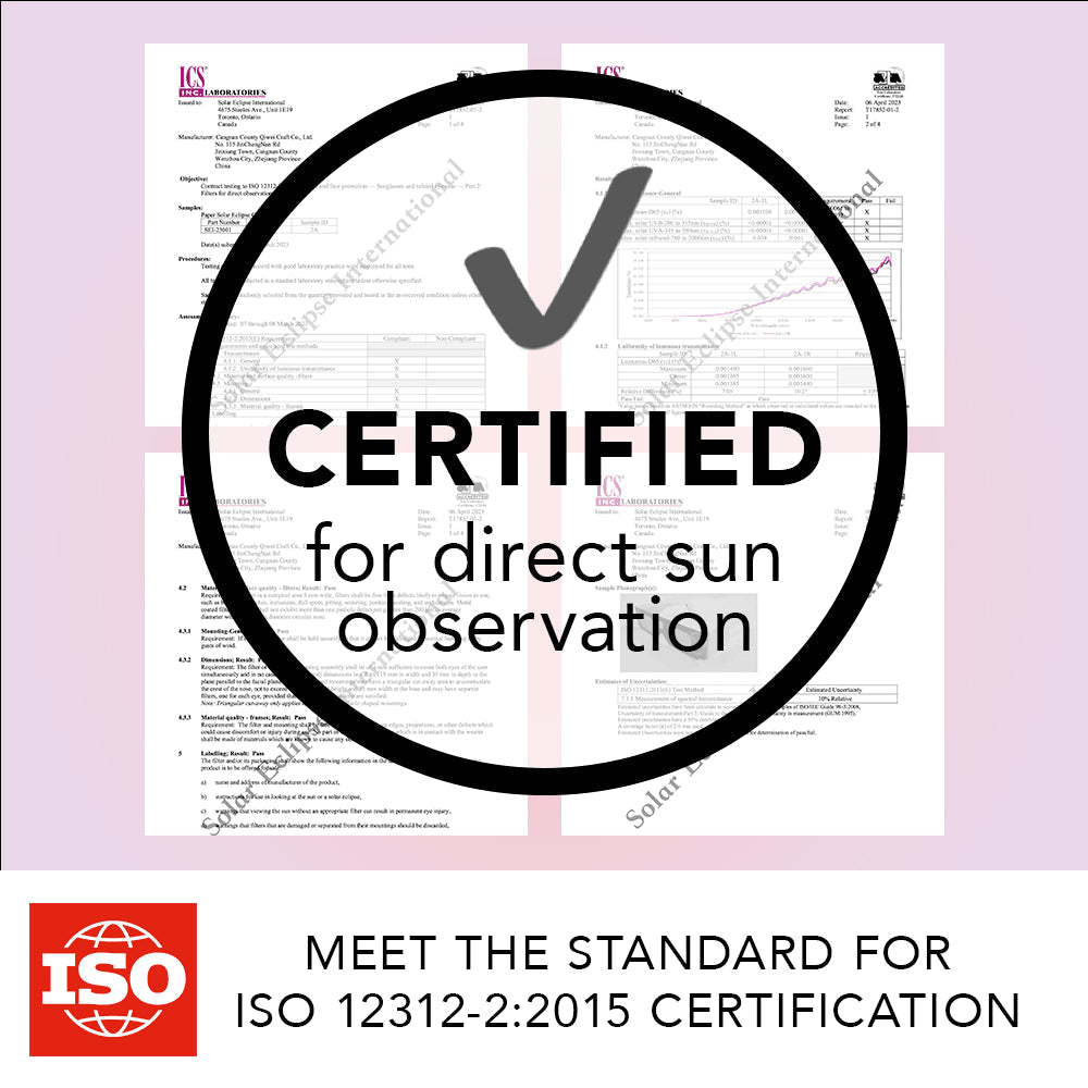 SEIC Paper Solar Eclipse Glasses, CE and ISO Certified Eclipse Shade for Direct Sun Viewing (Pack of 10) solar eclipse glasses Solar Eclipse International